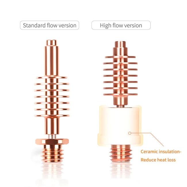 BIQU Dragon Heatbreak V2.0 Copper Alloy Throat For Dragon Hotend V2.0 3D Printer Part - Antinsky3d