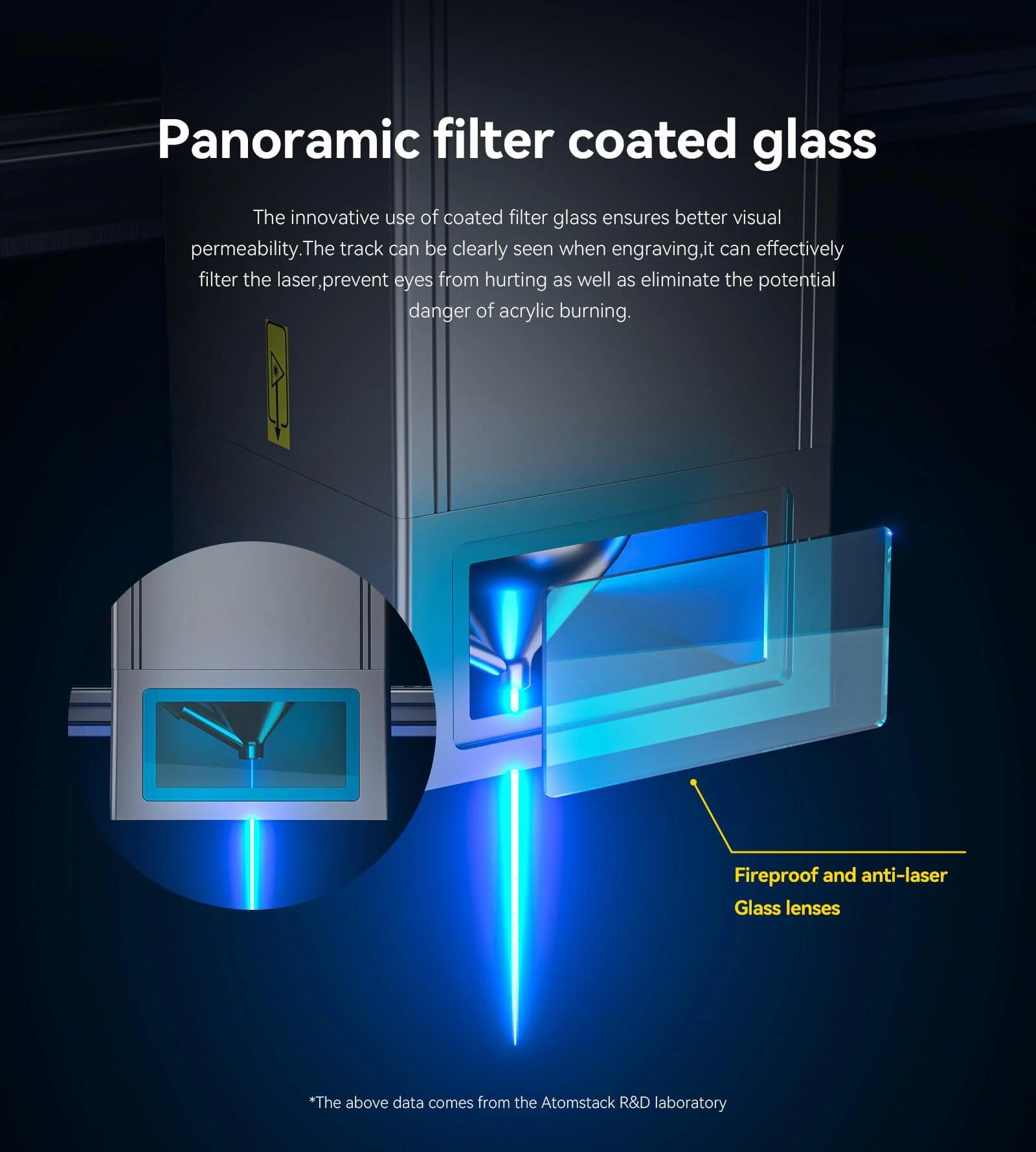 Atomstack X20 Pro 130W Quad-Laser Engraving And Cutting Machine Built-In Air Assist System - Antinsky3d