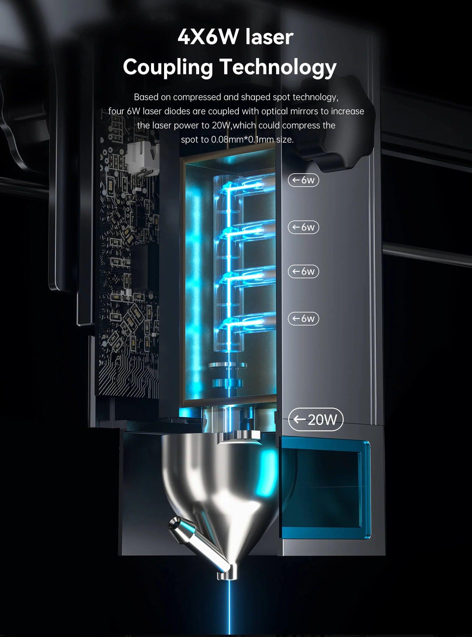 Atomstack X20 Pro 130W Quad-Laser Engraving And Cutting Machine Built-In Air Assist System - Antinsky3d