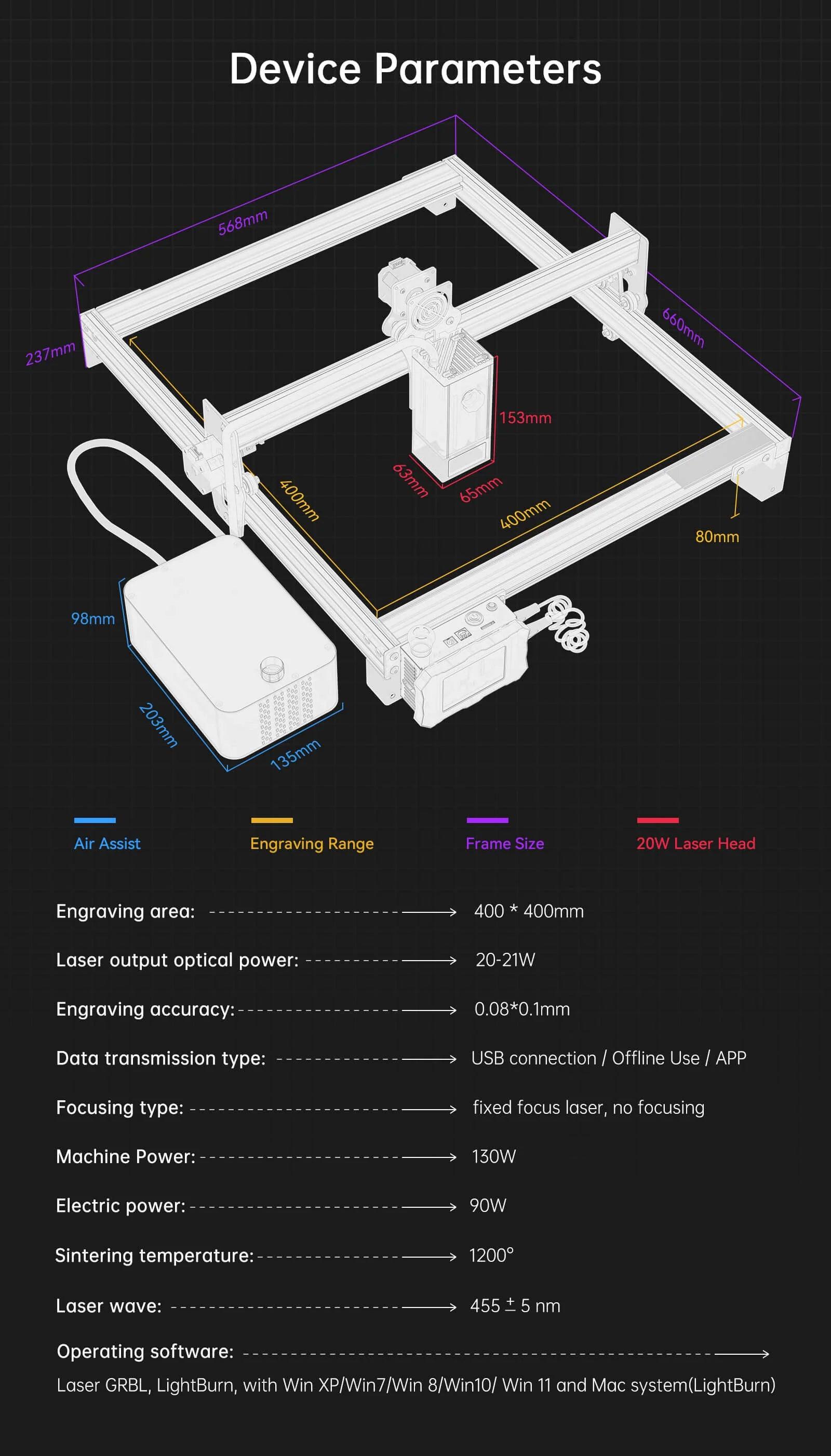 Atomstack X20 Pro 130W Quad-Laser Engraving And Cutting Machine Built-In Air Assist System - Antinsky3d