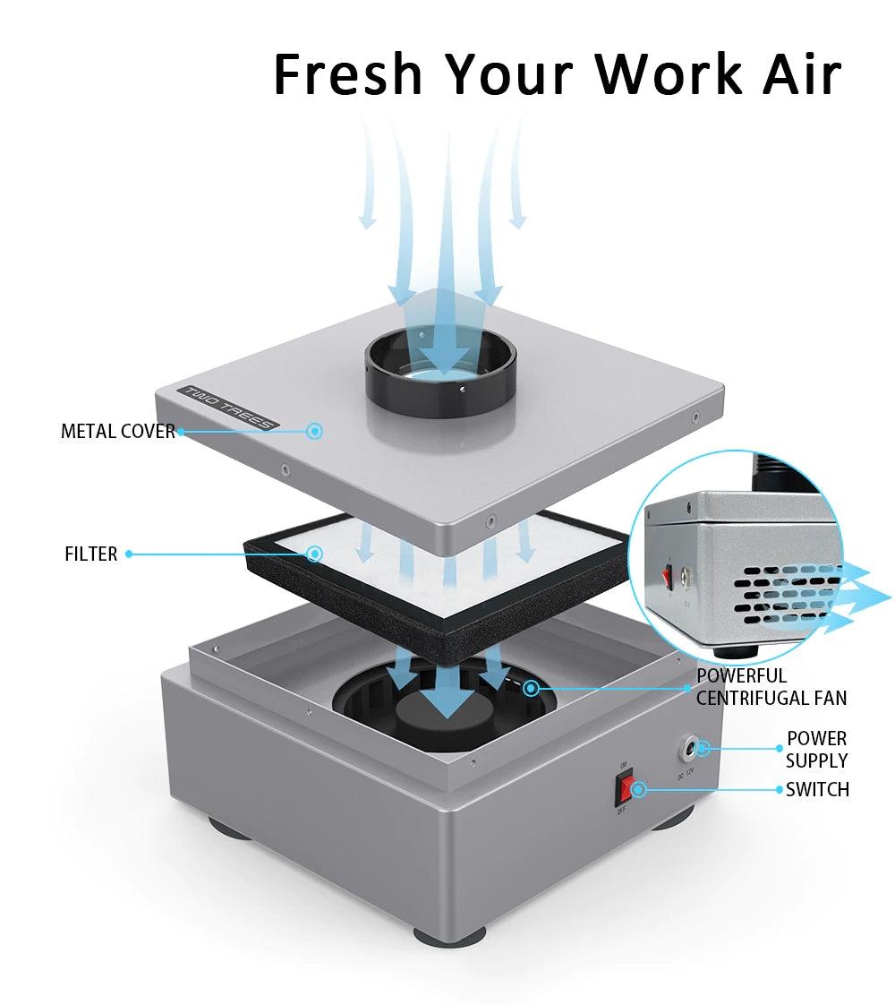 Twotrees Engraving DustAbsorber Laser Engraving Machine Fume Extractor Smoke Purifier With Dust Purification System For CNC Laser Engraver Filte - Antinsky3d