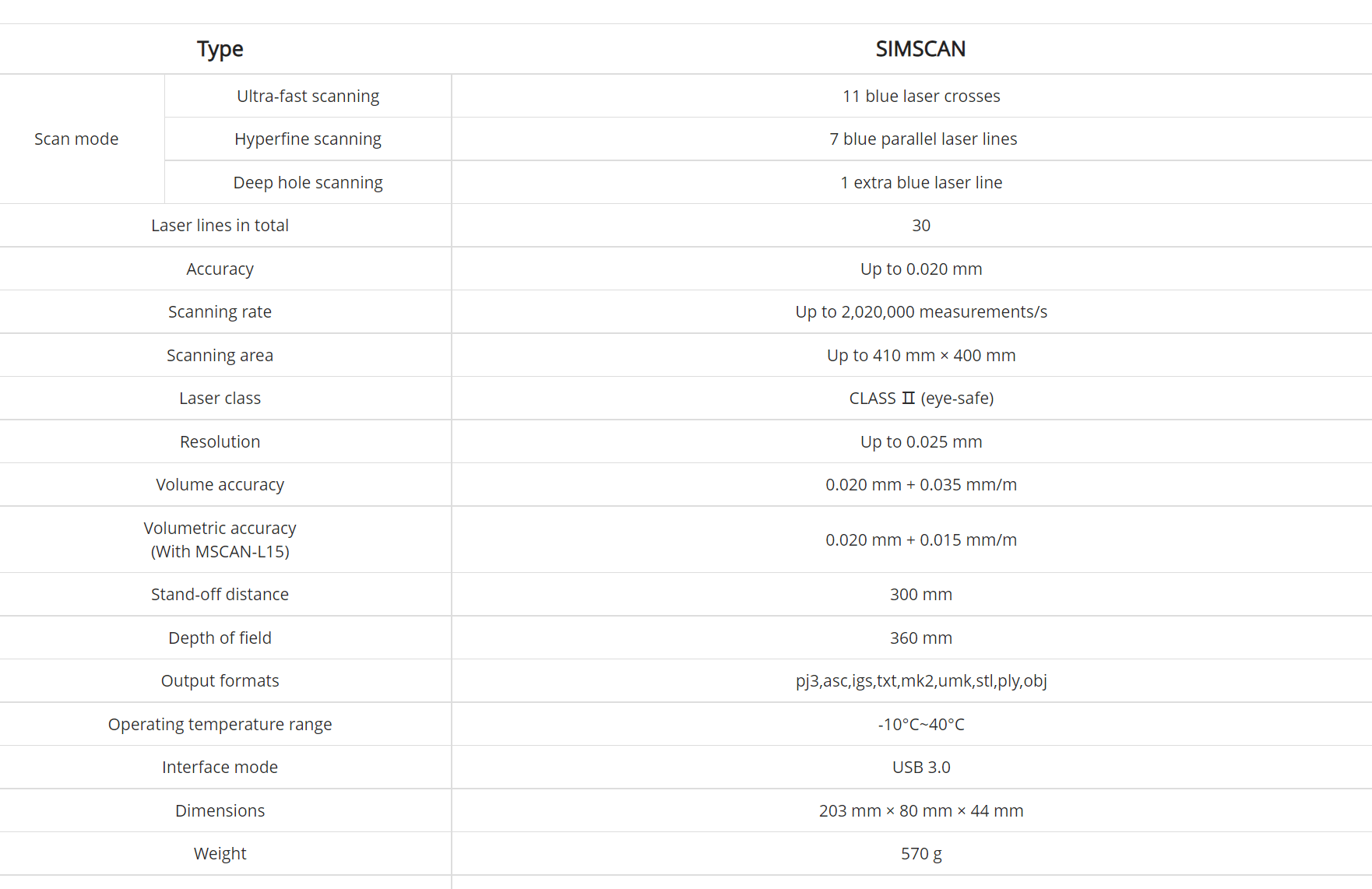 Scantech SIMSCAN hand-sized portable 3D Scanner high-quality 3D model handled 3d scanner - Antinsky3d