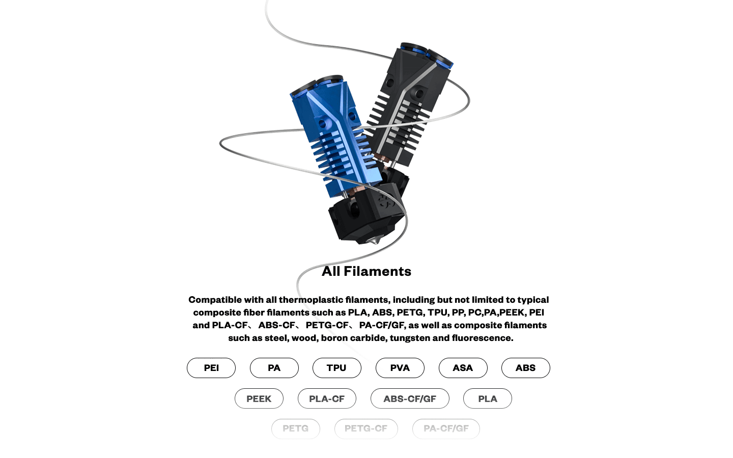 ANTINSKY- PHAETUS Taichi Mix color All-Metal Hotend 3d printing head high tempeature - Antinsky3d