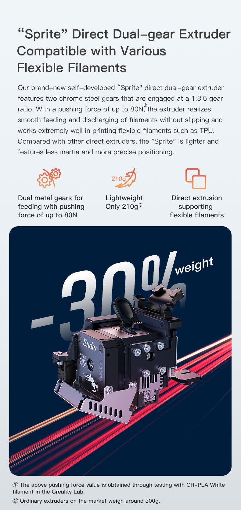 CREALITY Ender 3 S1 3D Printer 220*220*270mm Dual-Gear direct drive Extruder Dual Z-Axis CR Touch Automatic Bed Leveling ender-3 s1 - Antinsky3d