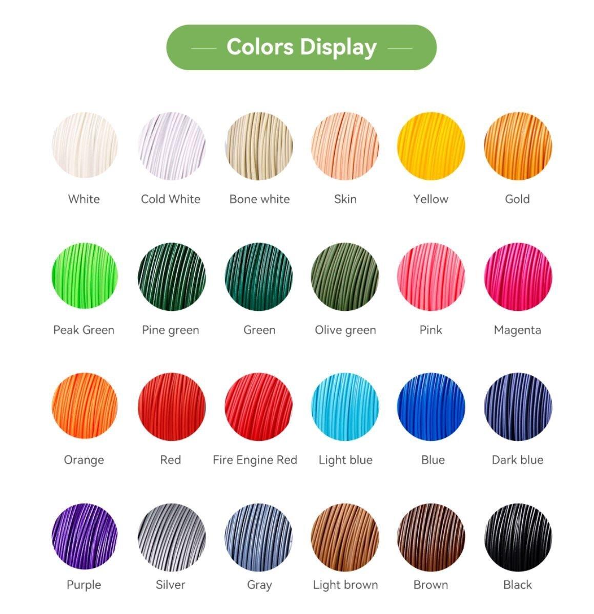 eSUN 3D Printer Filament PLA + 1.75mm 1KG (2.2 LBS) Dimensional Accuracy +/- 0.03mm 3D Printing Material For 3D Printers US EU AU stock Free shipping - Antinsky3d