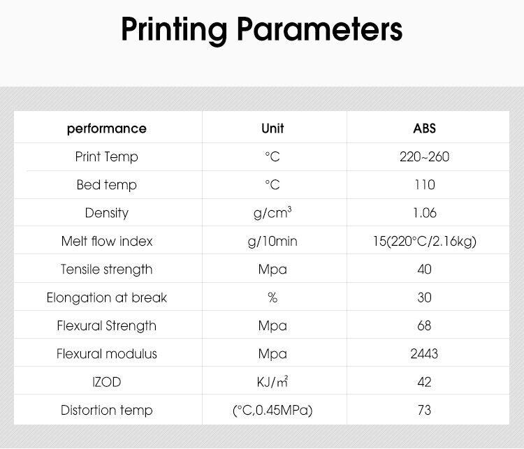 eSUN ABS Filament 1.75mm 1KG (2.2 LBS) Spool ABS 3D Printer Filament Vacuum Packaging 3D Printing Materials for 3D Printers - Antinsky3d