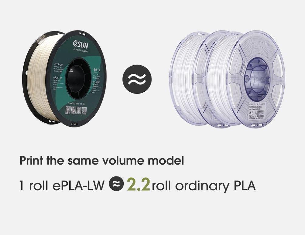 eSUN ePLA-LW 3D Printer Filament 1.75mm 1KG 2.2LBS PLA-LW Light Weight foam Material for 3D Printer aircraft US EU AU stock free shipping - Antinsky3d