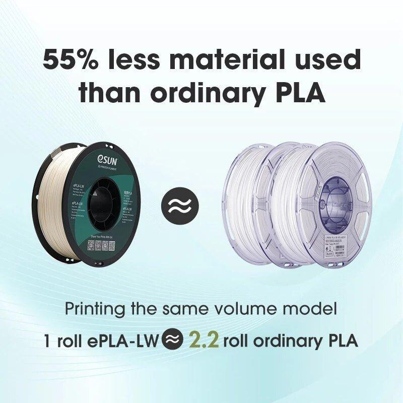 eSUN ePLA-LW 3D Printer Filament 1.75mm 1KG 2.2LBS PLA-LW Light Weight foam Material for 3D Printer aircraft US EU AU stock free shipping - Antinsky3d