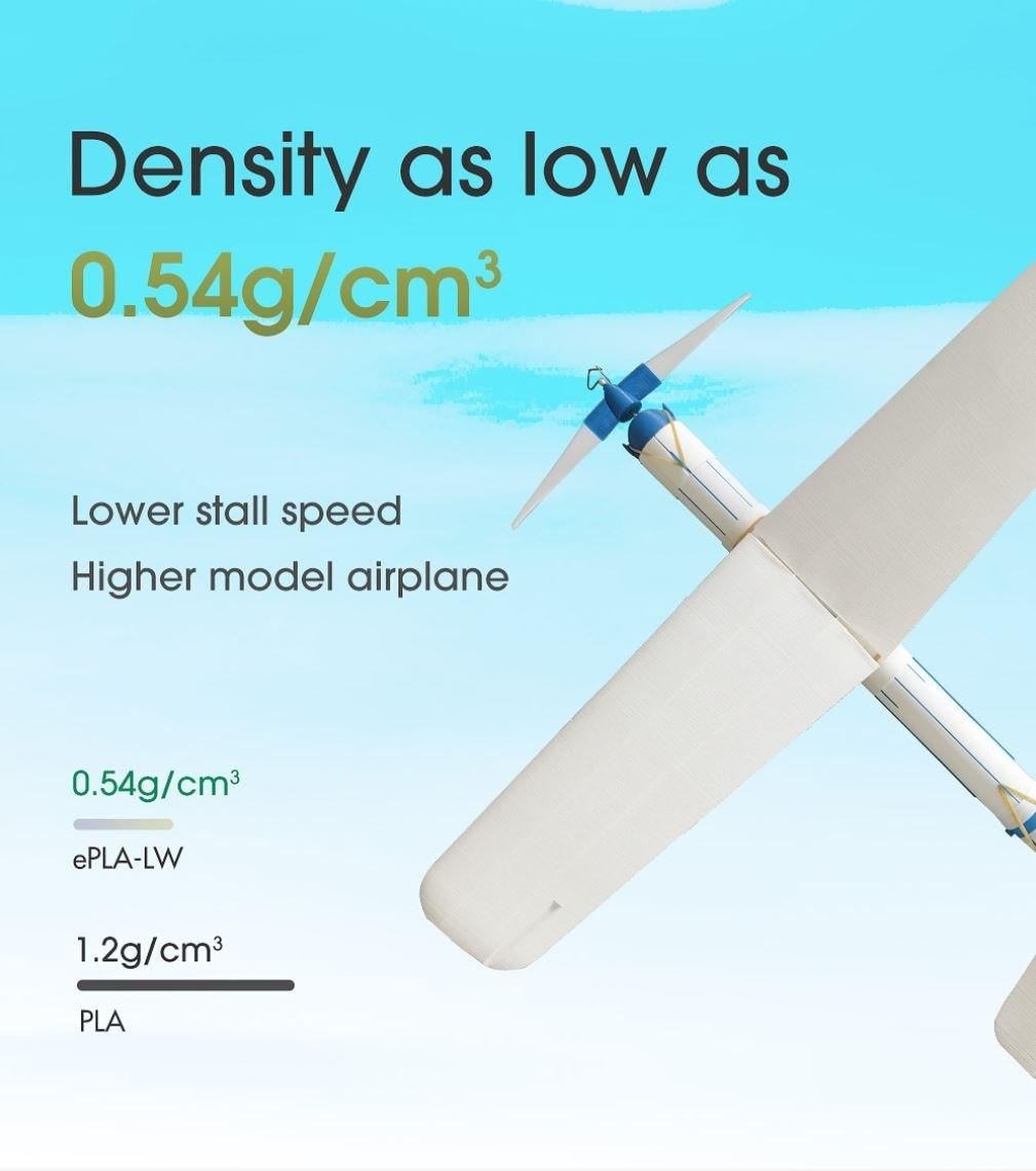 eSUN ePLA-LW 3D Printer Filament 1.75mm 1KG 2.2LBS PLA-LW Light Weight foam Material for 3D Printer aircraft US EU AU stock free shipping - Antinsky3d