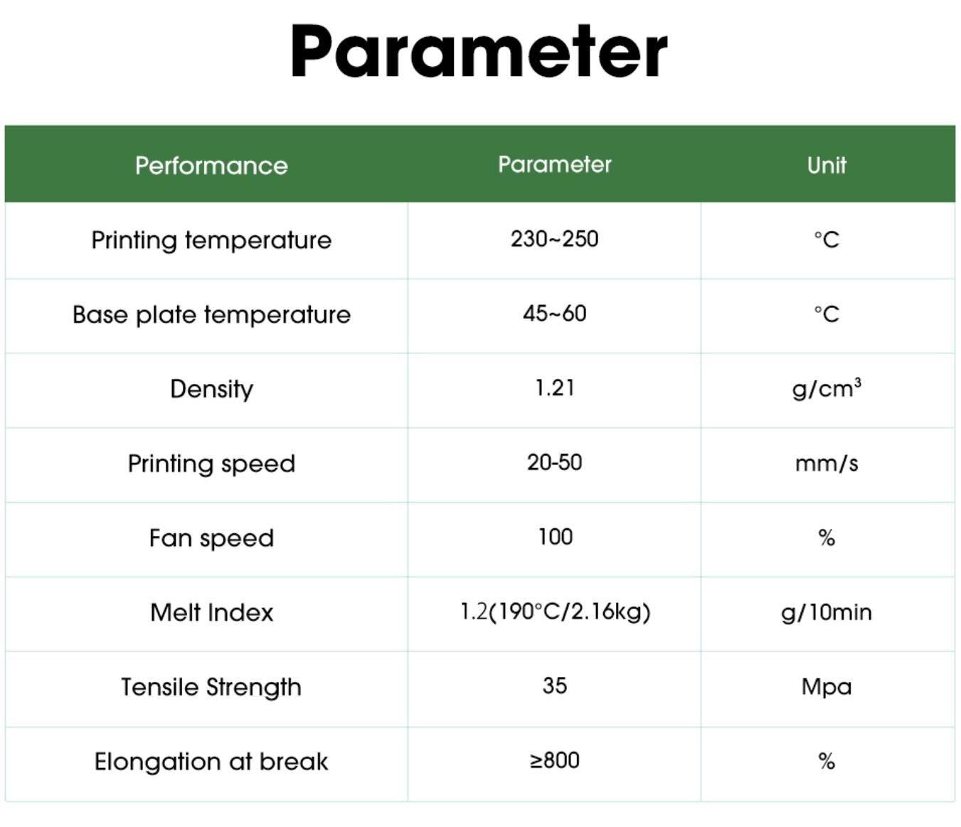 eSUN Flexible TPU Filament 1.75mm 1kg TPU 95A 3D Printer Filament 3D Printing Material for 3D Printers and 3D Pen - Antinsky3d