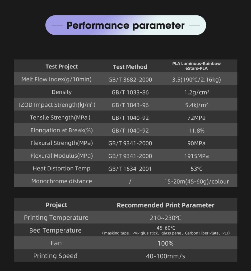 eSUN PLA Luminous-Rainbow eStars-PLA Filament 1.75mm 1KG Spool Glow in the Dark Pla Luminous 3D Printing Filament for 3D Printer - Antinsky3d