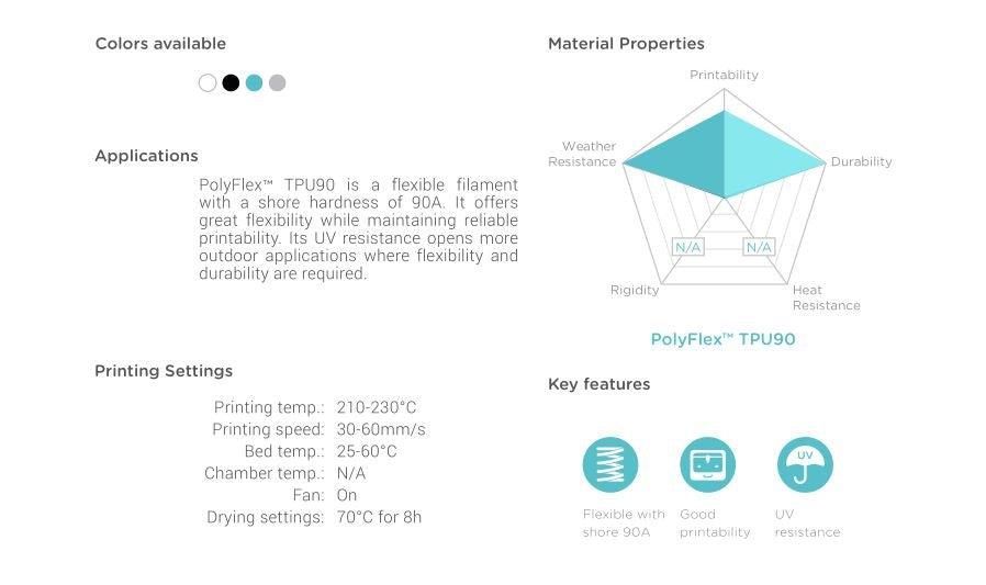 Polymaker PolyFlex TPU 90A Flexible Filament 1.75mm 0.75kg 3D Filament TPU - Antinsky3d
