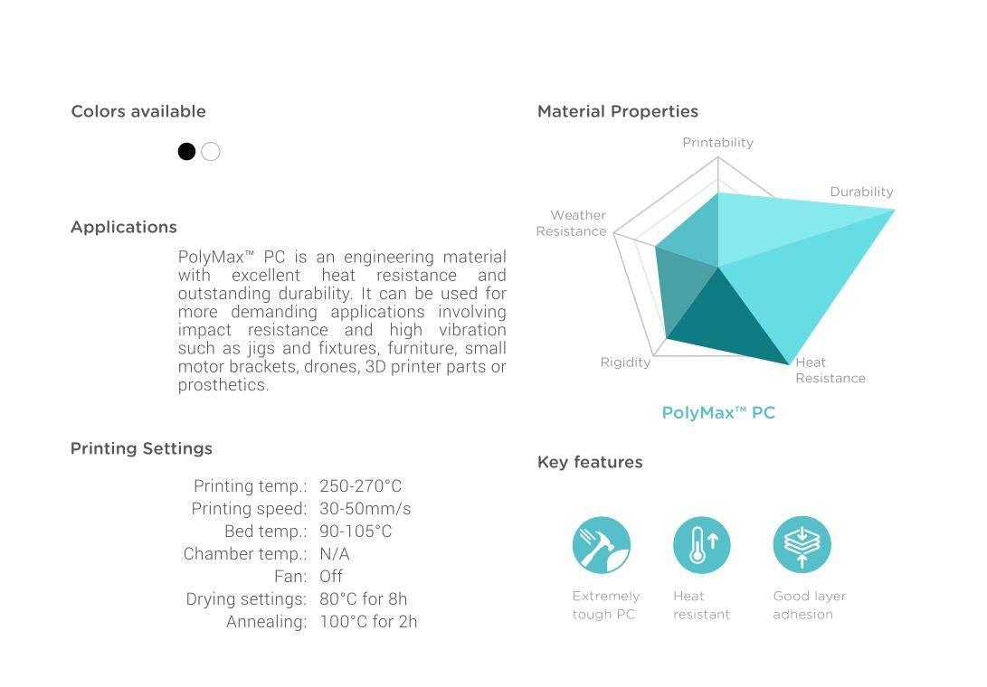 Polymaker polymax Tough PC Filament 1.75mm 0.75kg Polycarbonate Filament Tough & High Heat Resistance - Antinsky3d