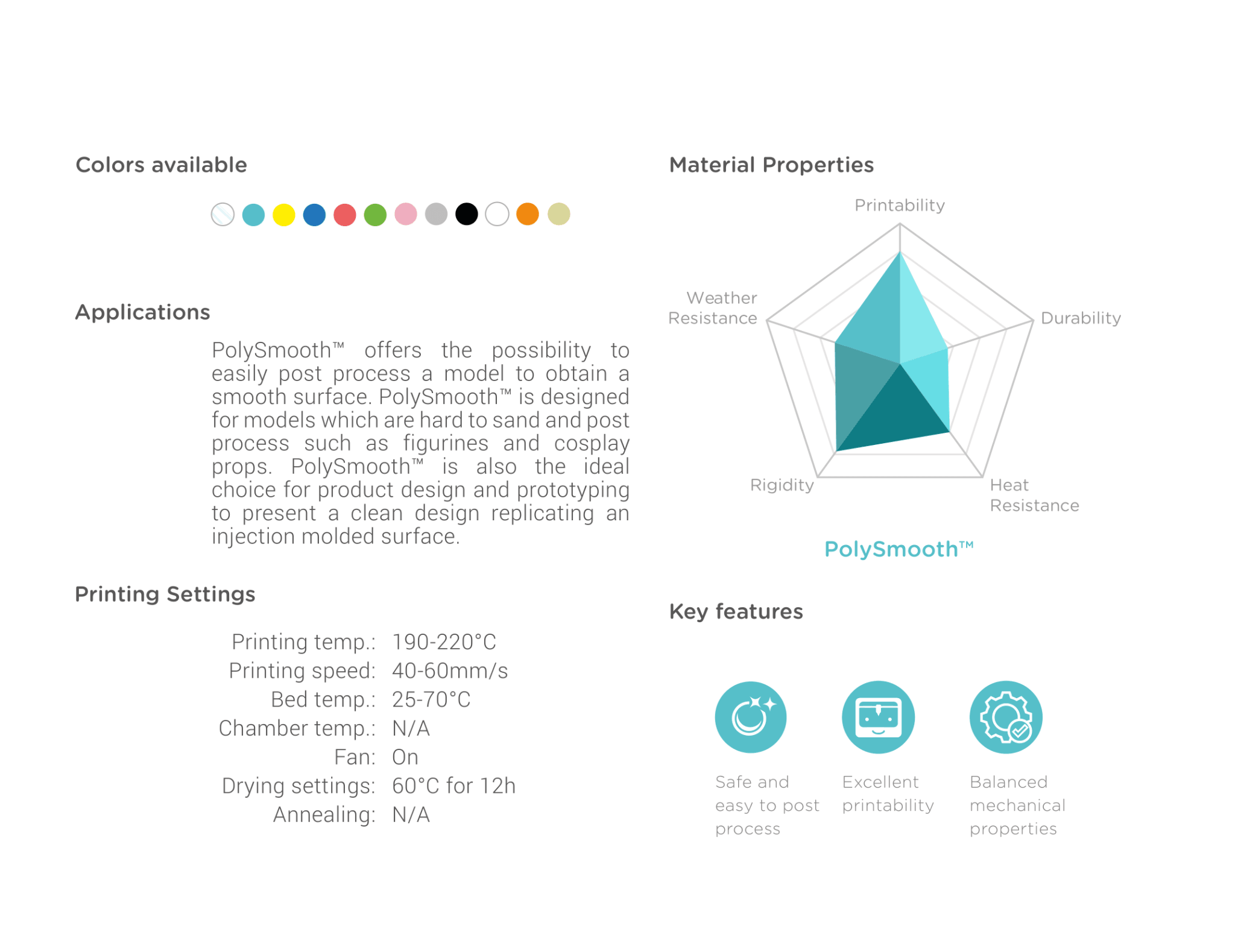 Polymaker PolySmooth PVB Filament 1.75mm 750g Spool 3D Printer Filament Smoothable Post Process with IPA Alcohol Work with Polysher Polymaker - Antinsky3d