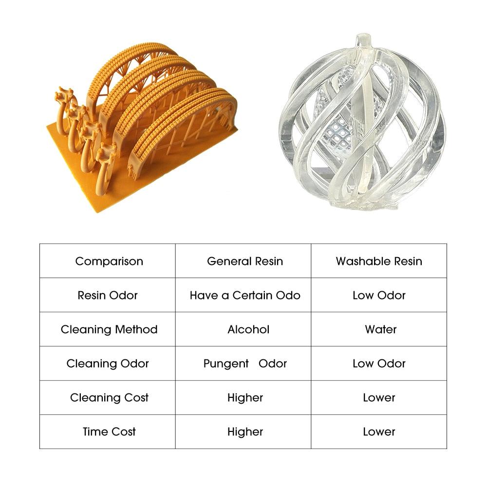 eSUN LCD UV 405nm Water Washable Red Wax Resin High Precision 3D Printer Liquid Resin for Photon UV Curing LCD 3D Printer 500g - Antinsky3d