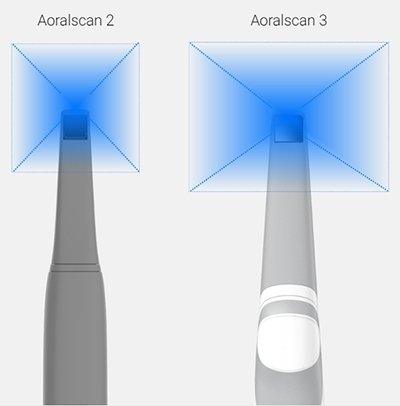 Shining Aoralscan 3 dental 3D scanner oral scanner handheld intraoral scanner - Antinsky3d