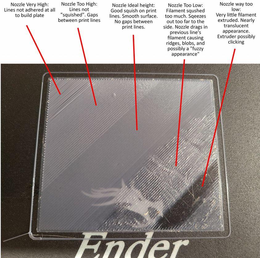 The 3D printing effect is not ideal. Check the leveling first - Antinsky3d