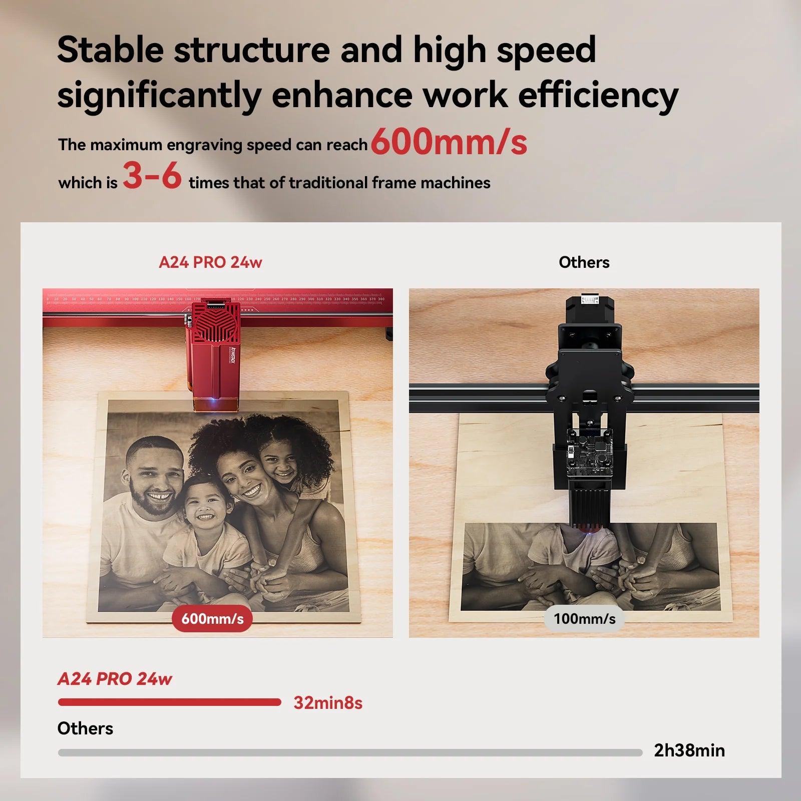 AtomStack A24 Pro Optical Power 24W Laser Engraver Unibody Frame No Assembly Required - Antinsky3d