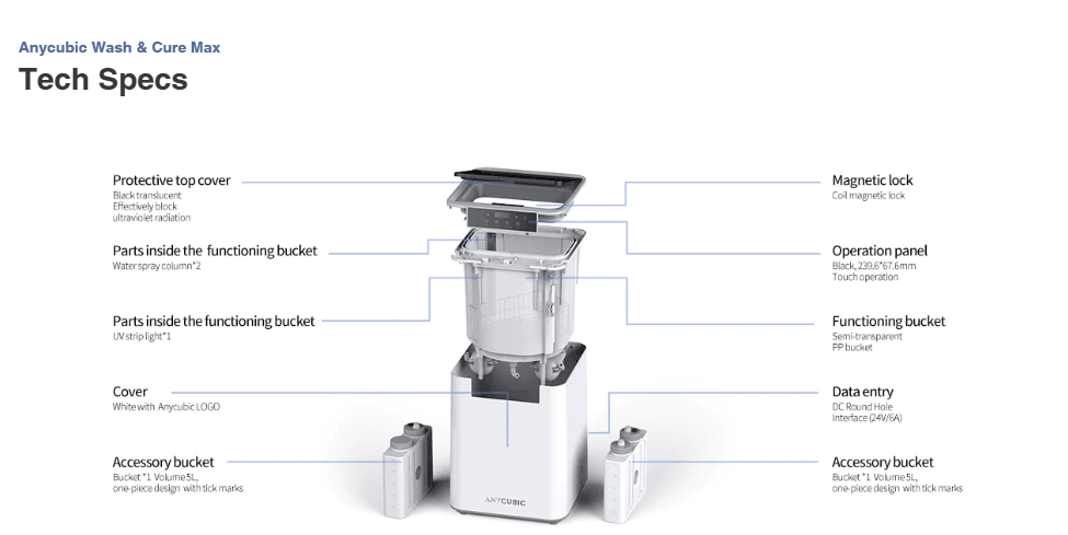 Anycubic Wash & Cure Max Machine with impressive Maximum Cleaning Size Alcohol-Efficient wash & cure machine - Antinsky3d