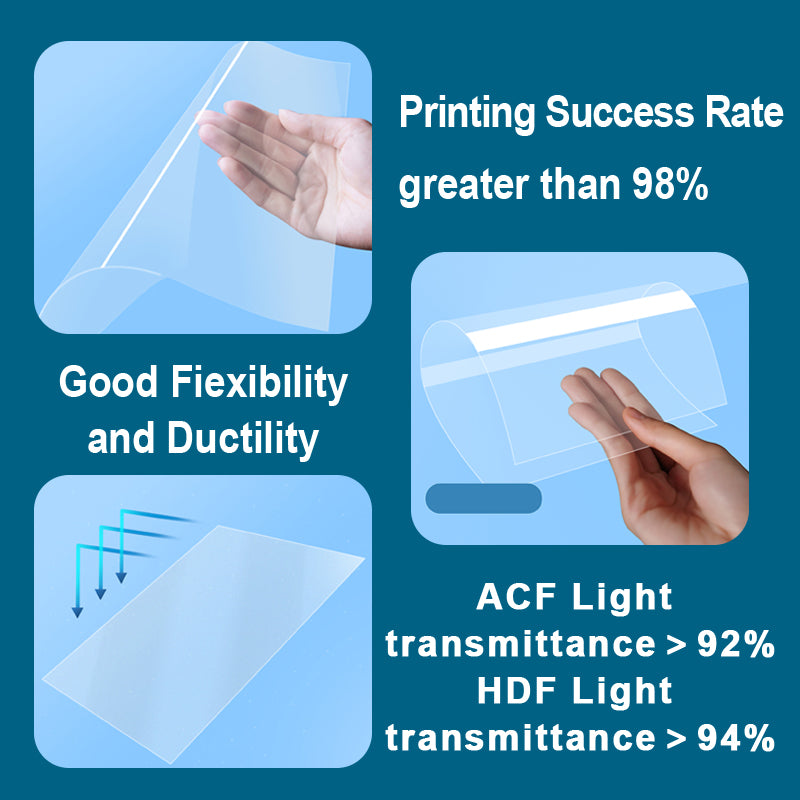 Antinsky  160*235*0.3mm ACF Film for Phrozen mini8k s or mini8k resin 3d printer nfep film  for lcd 3d printer