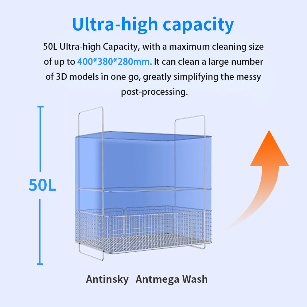 Antinsky Antmege Wash
