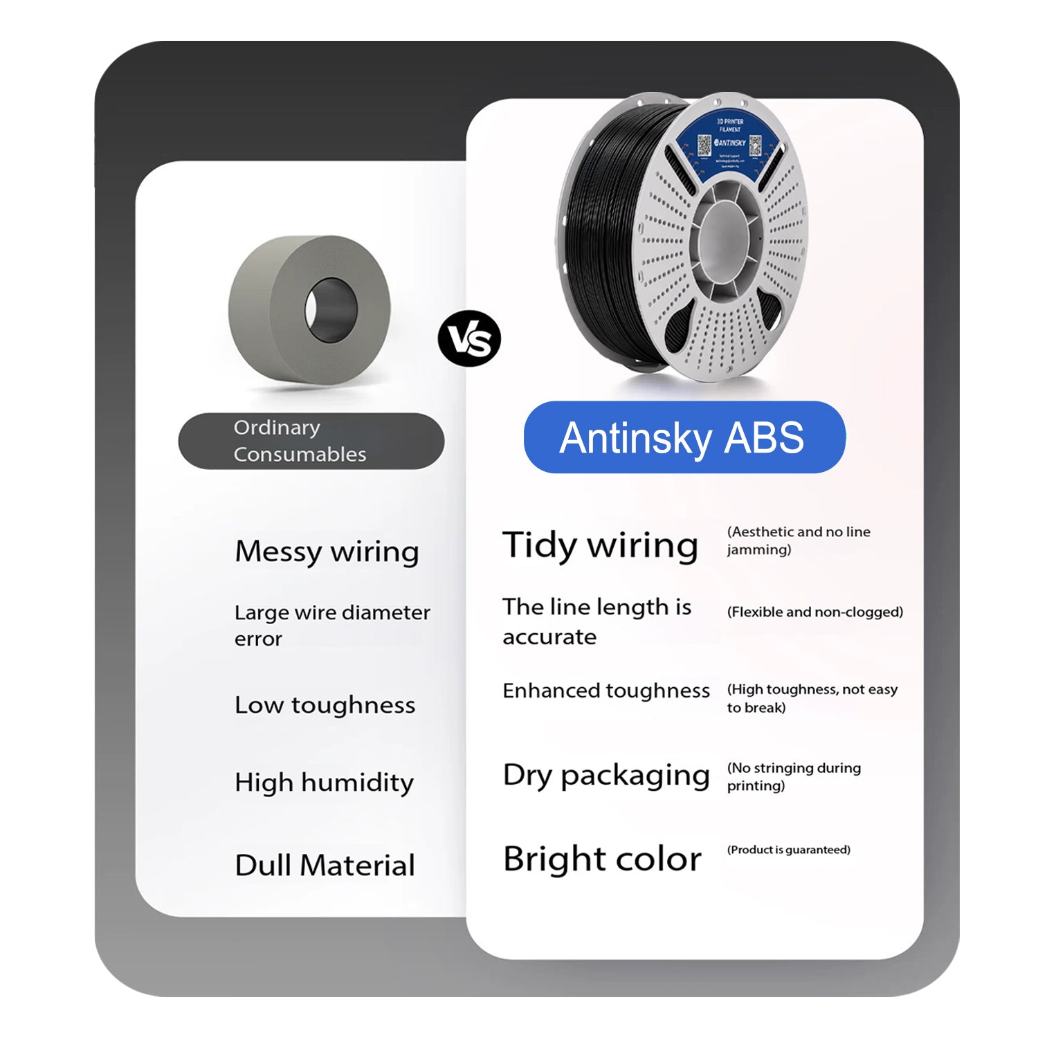 ANTINSKY ABS 3D Filament 1KG
