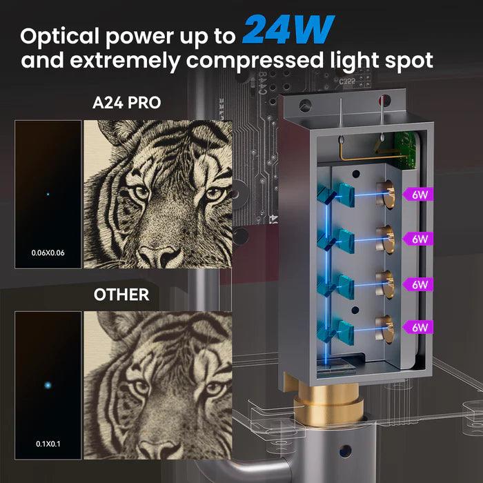 AtomStack A24 Pro Optical Power 24W Laser Engraver Unibody Frame No Assembly Required - Antinsky3d