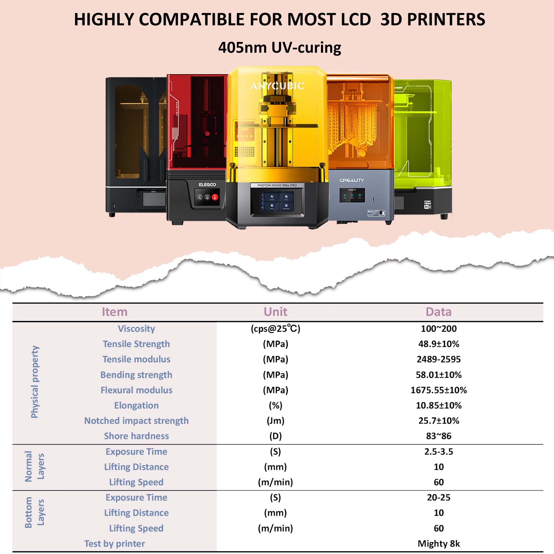 Antinsky Macaroon Resin for UV Curing 405nm Photopolymer LCD DLP 3D Printing Resin High Precision Low Shrinkage Excellent Fluidity Fast Print Low Odor High Hardness 1KG