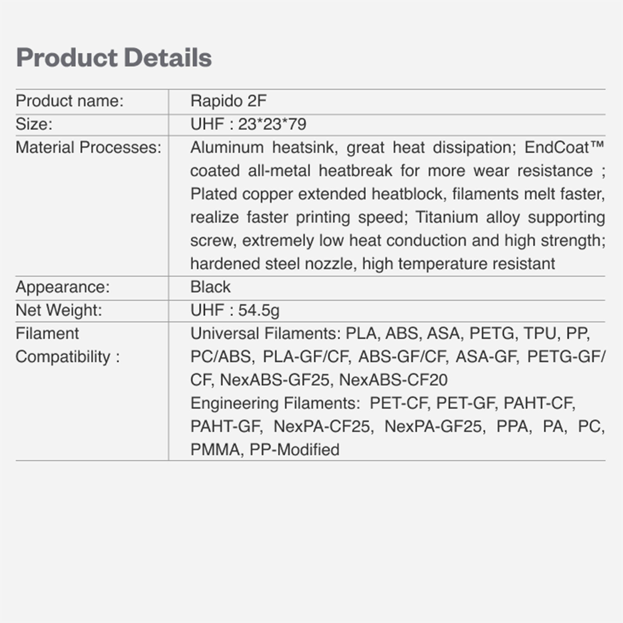 Phaetus Rapido Hotend 2F Black 1.75mm UHF PT1000