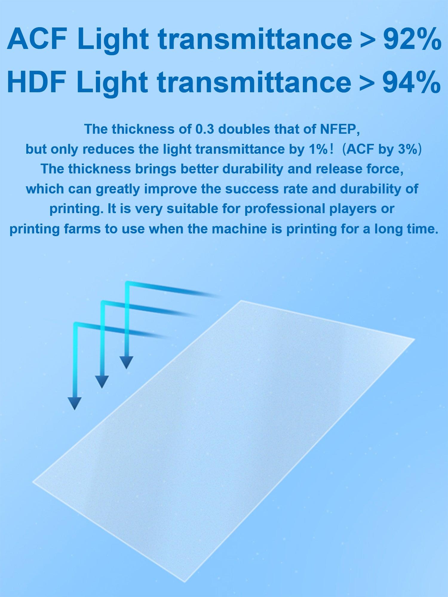 （New ACF）Antinsky A3 450*280*0.3mm HDF Film for Phrozen MEGA 8k ＆ MEGA 8k S resin 3d printer A3 nfep film for lcd 3d printer - Antinsky3d