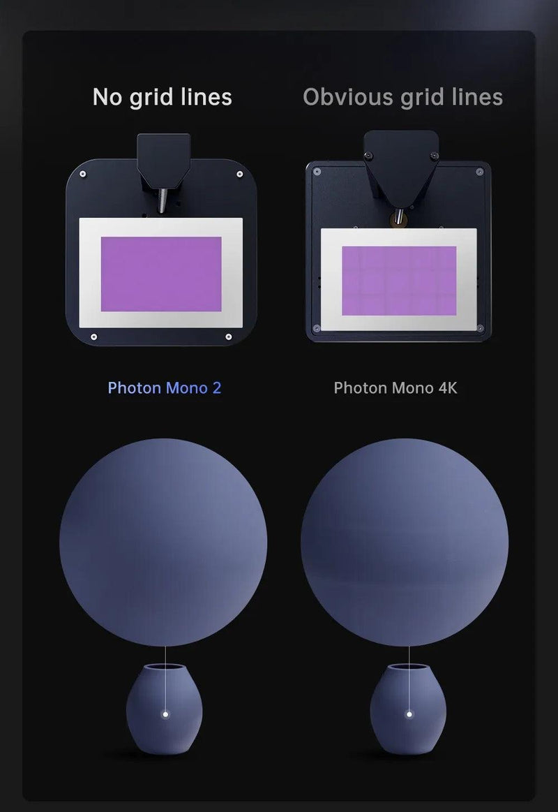ANYCUBIC Photon Mono 2 6.6-inch 4K+ LCD Screen Photocuring 4K+ High Resolution Printing Size 165*143*89mm For Resin 3D Printer