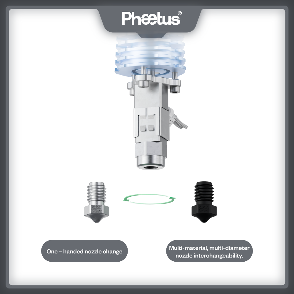 Phaetus Rapido Hotend 2 Plus