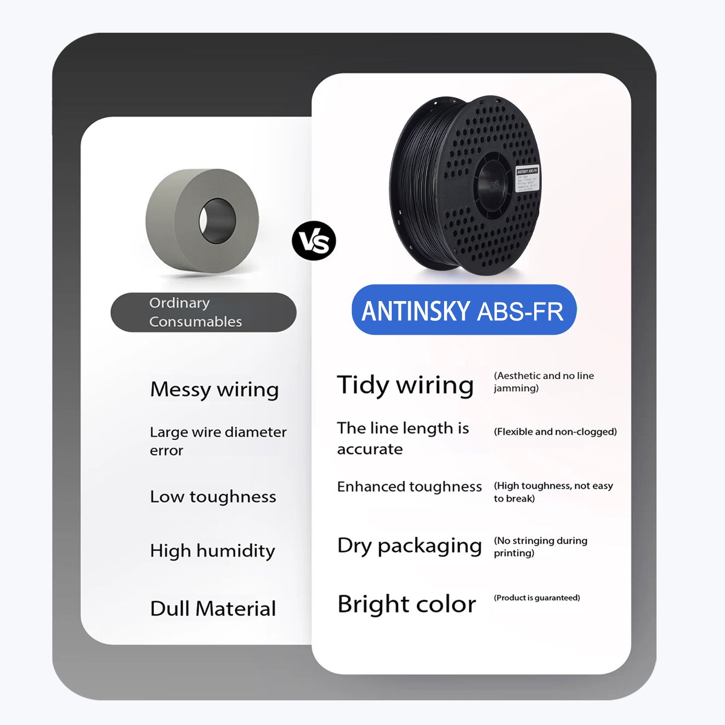 ANTINSKY ABS-FR 3D Filament 1KG