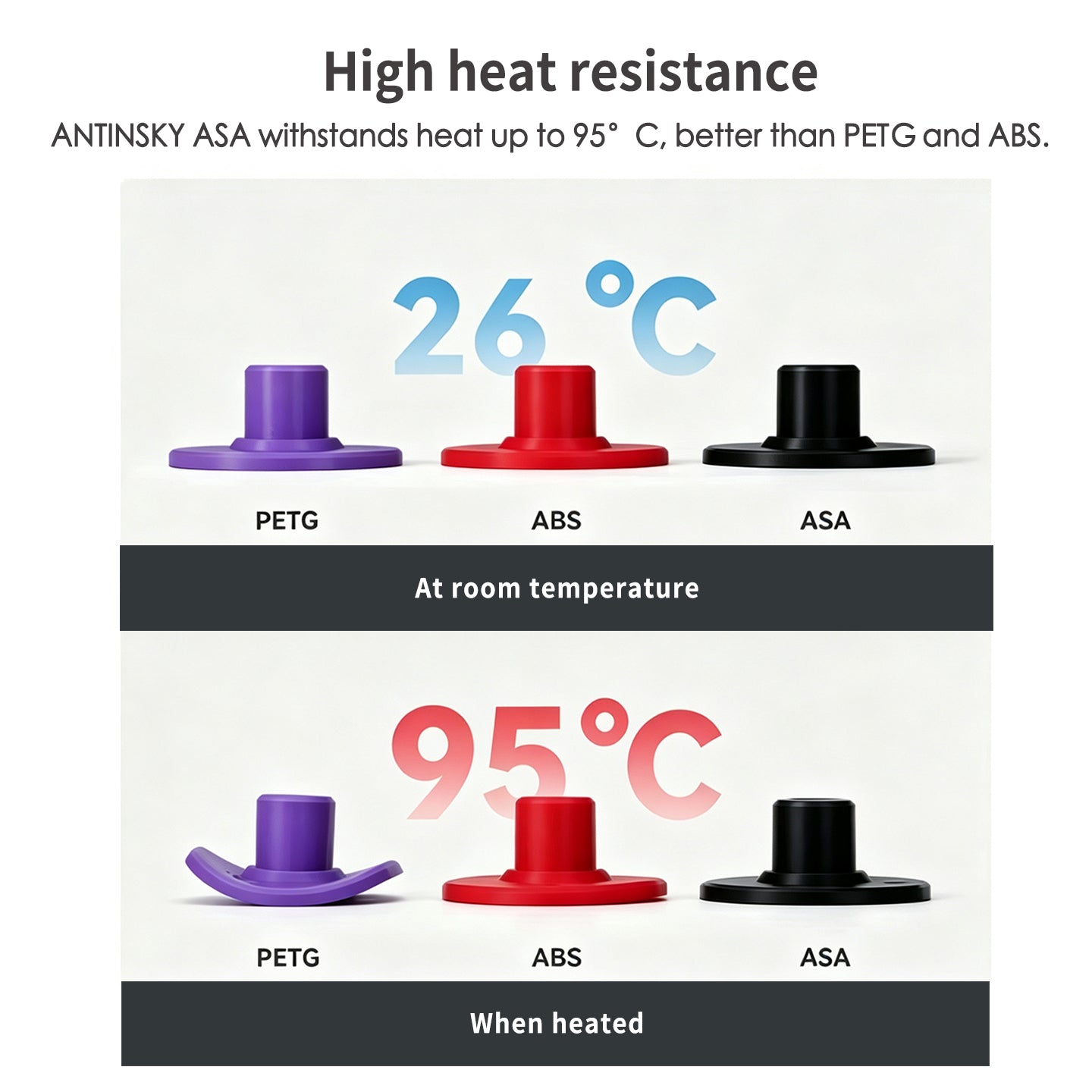 ANTINSKY ASA 3D Filament 1KG