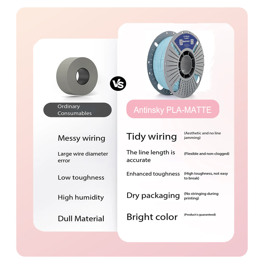 ANTINSKY PLA Matte 3D Filament 1KG