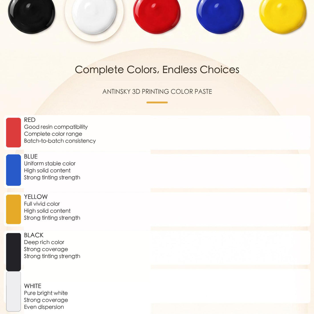 ANTINSKY Resin Colorant 200G