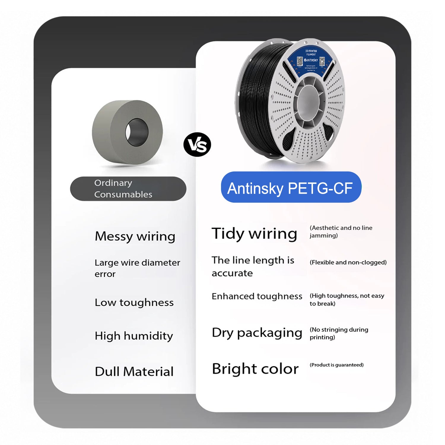 ANTINSKY PETG-CF 3D Filament 1KG
