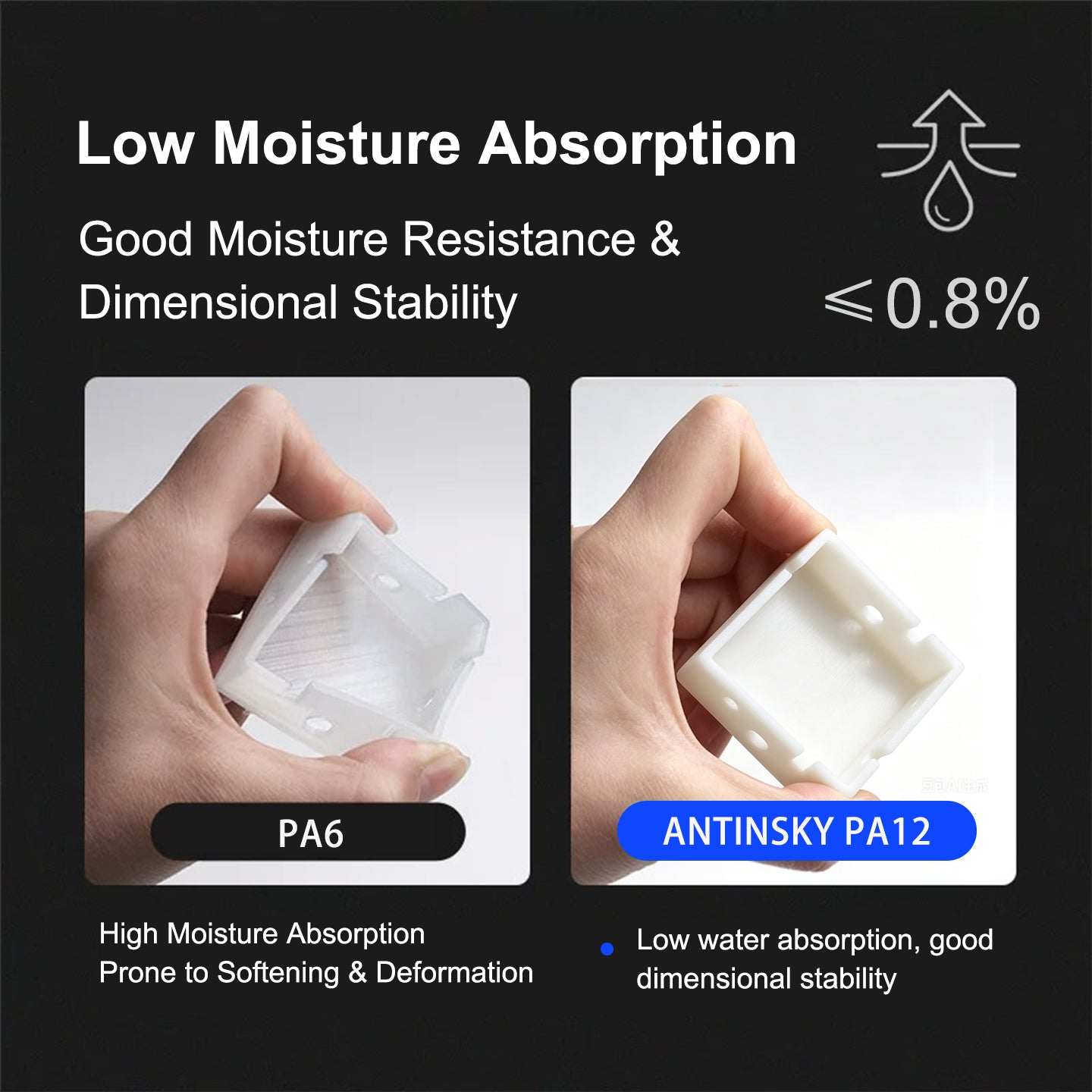 ANTINSKY PA12 3D Filament 1KG