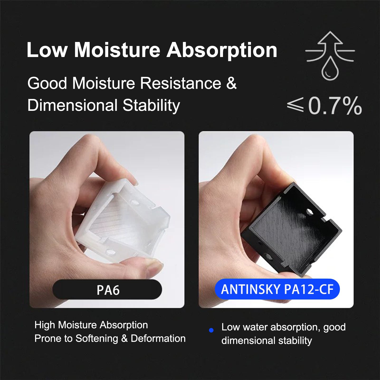 ANTINSKY PA12-CF 3D Filament 1KG