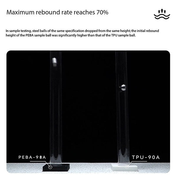 ANTINSKY PEBA-98A 3D Filament 1KG