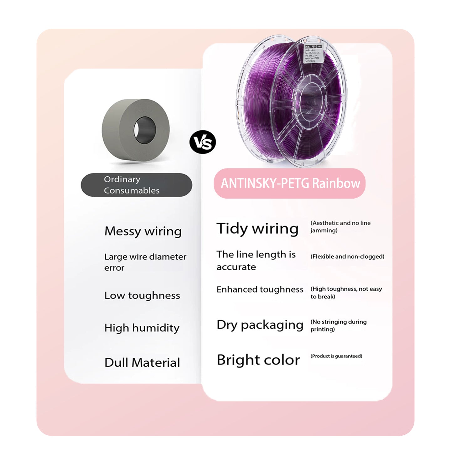 ANTINSKY PETG Rainbow 3D Filament 1KG