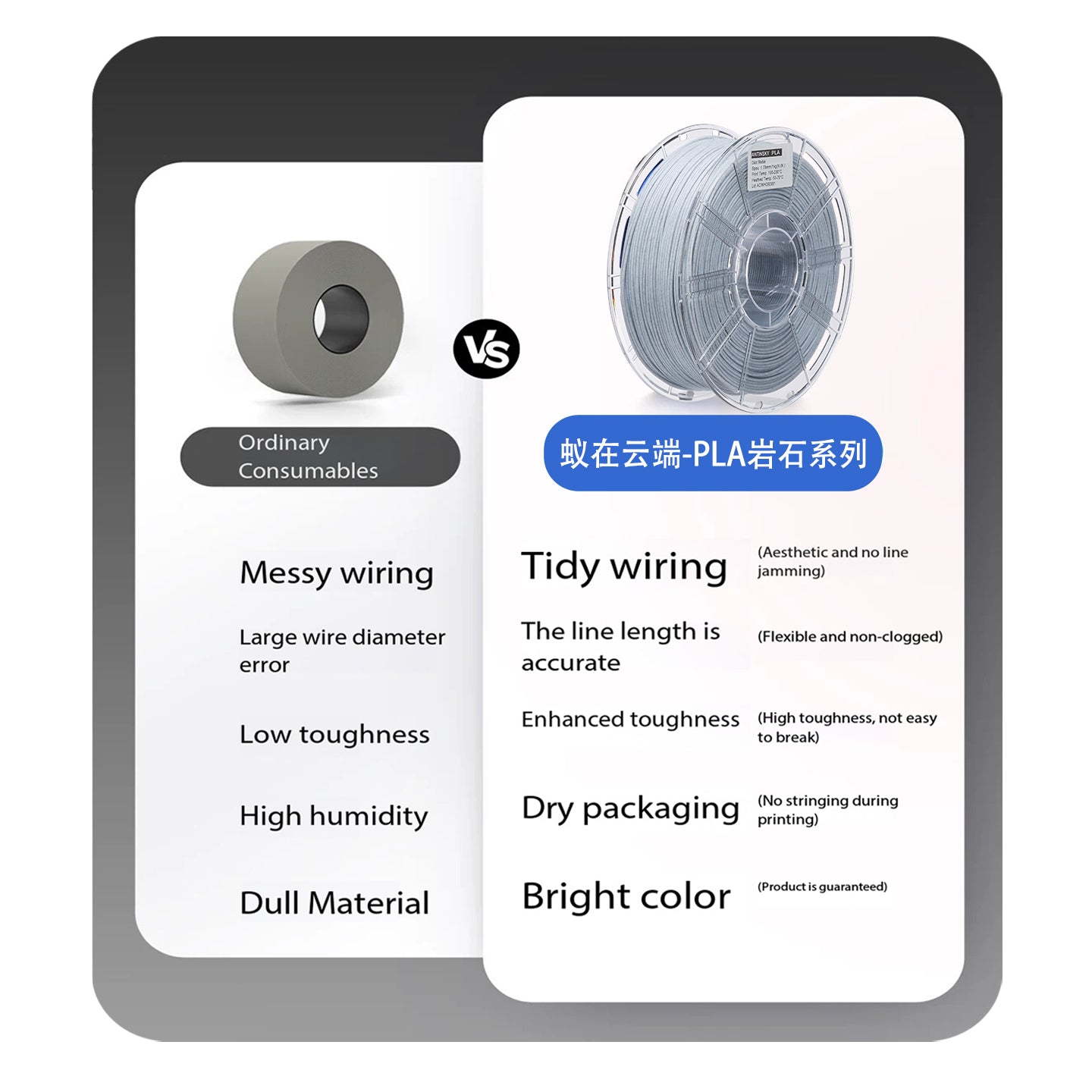 ANTINSKY PLA Rock 3D Filament 1KG