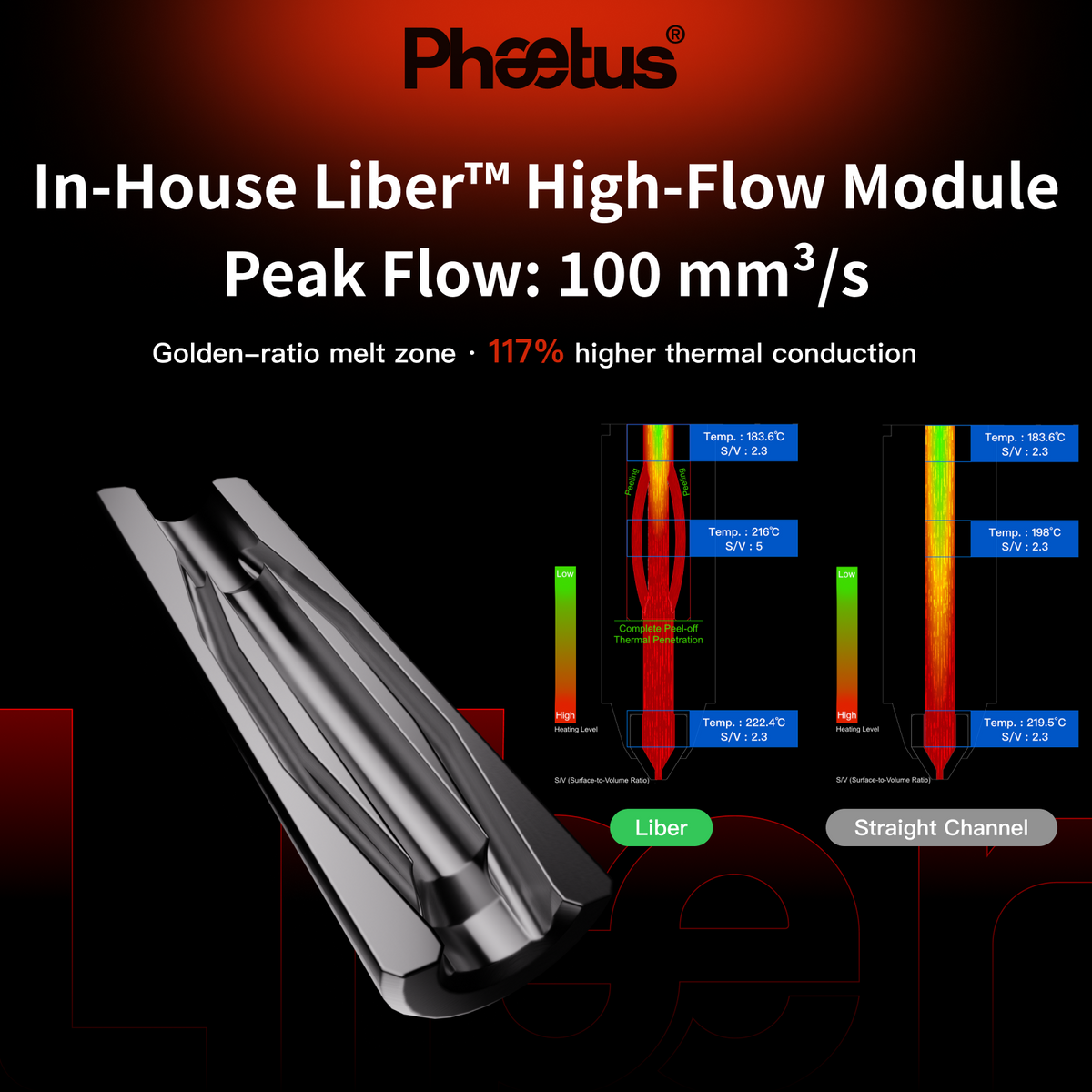 Rapido X Hotend with Liber™ High-Flow Module — product image 3