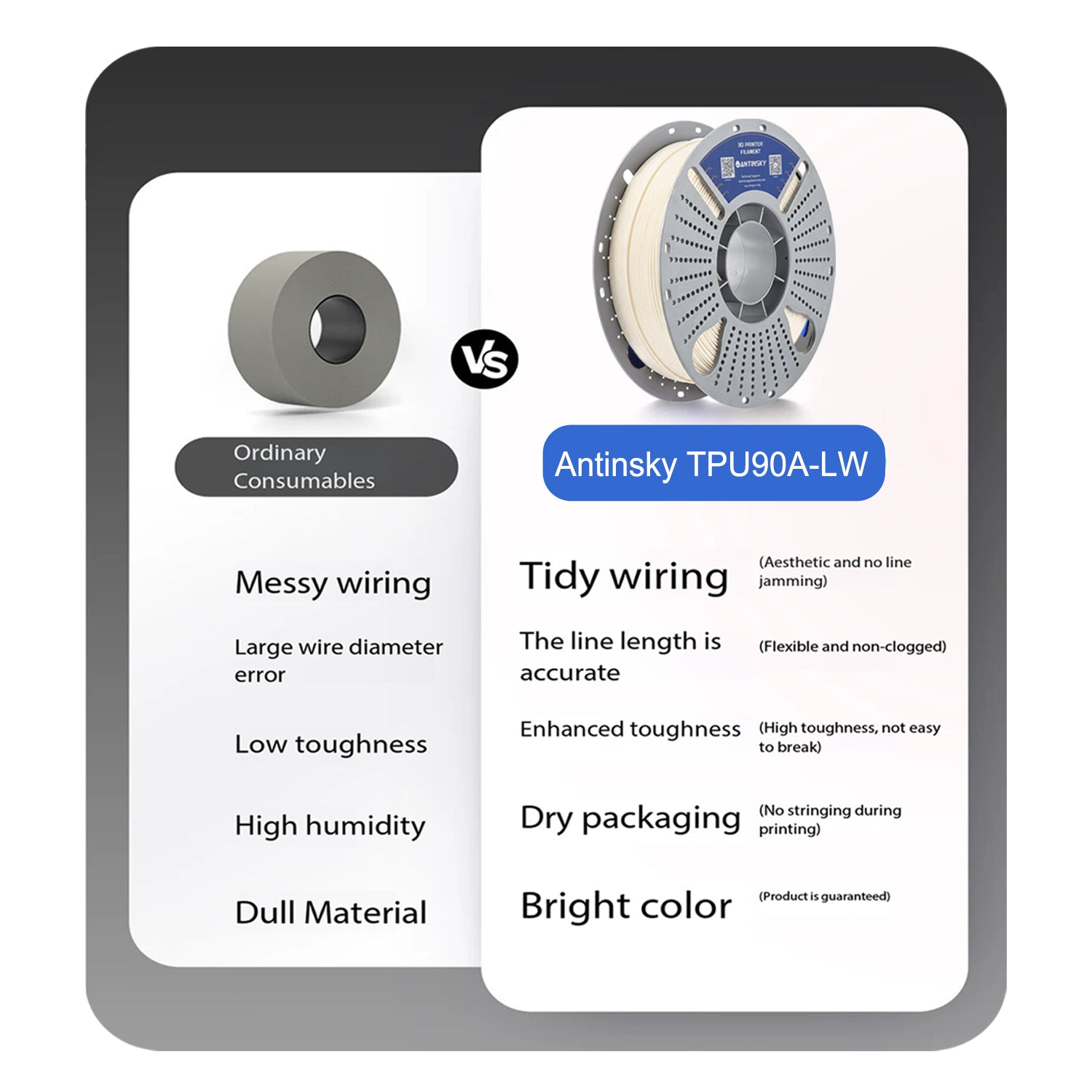 ANTINSKY TPU-LW 90A 3D Filament 0.9KG