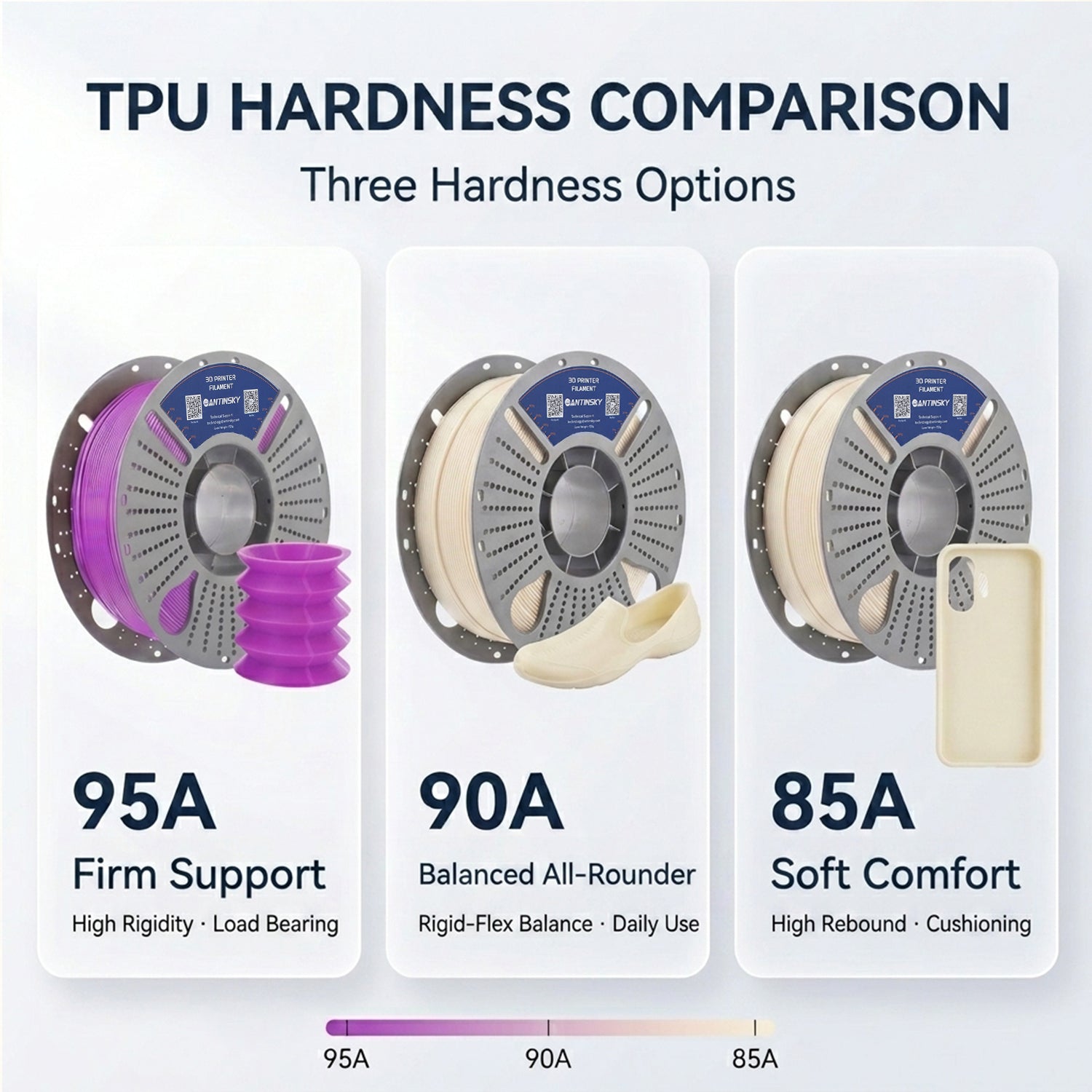 ANTINSKY TPU-LW 90A 3D Filament 0.9KG