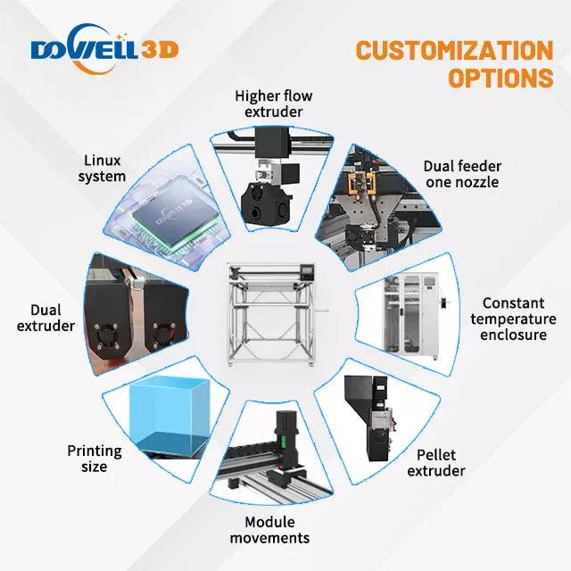DOWELL DM1016-16 big 3D Printer with large printing size 1600*1000*1600MM high accuracy for industrial 3d printer - Antinsky3d