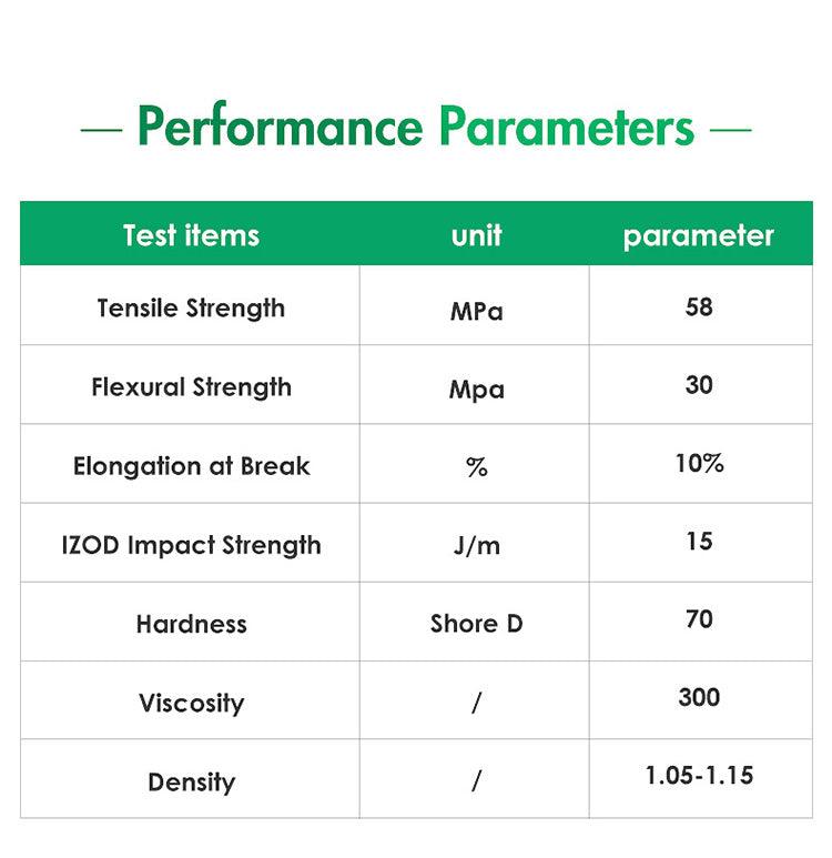 eSUN e-Resin PMMA Like uv resin for 3d printer high transparent 3d printing uv resin - Antinsky3d