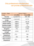 Antinsky Flexible resin for DLP LCD resin 3d printer 405nm 1kg TPU like  silicon 70A-80A soft transparent resin - AliExpress