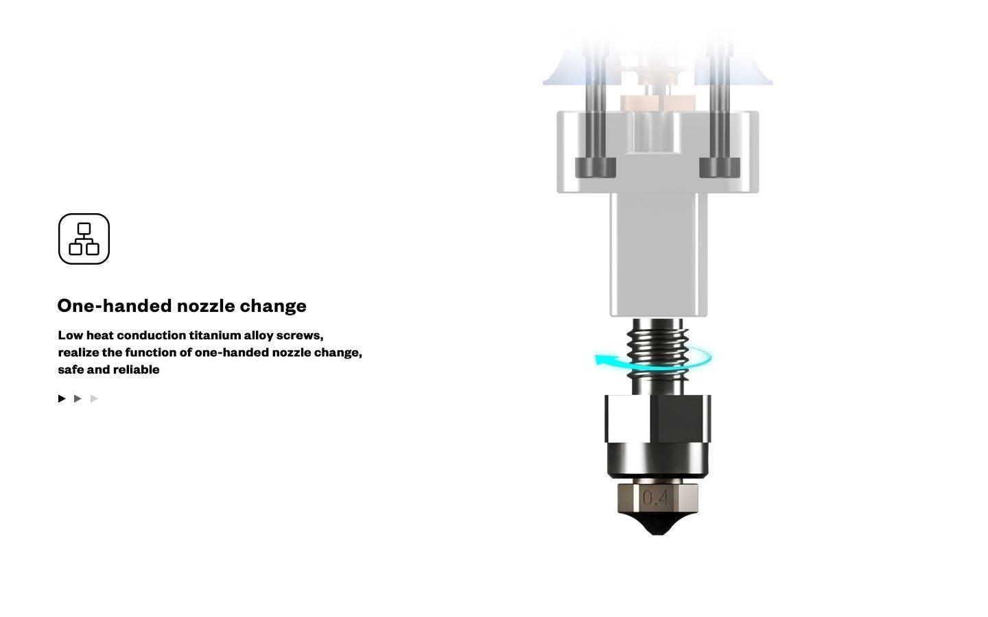 ANTINSKY- PHAETUS Dragon UHF All-Metal Hotend high-temperature 3d printing head 500C Ultra high speed printing head - Antinsky3d