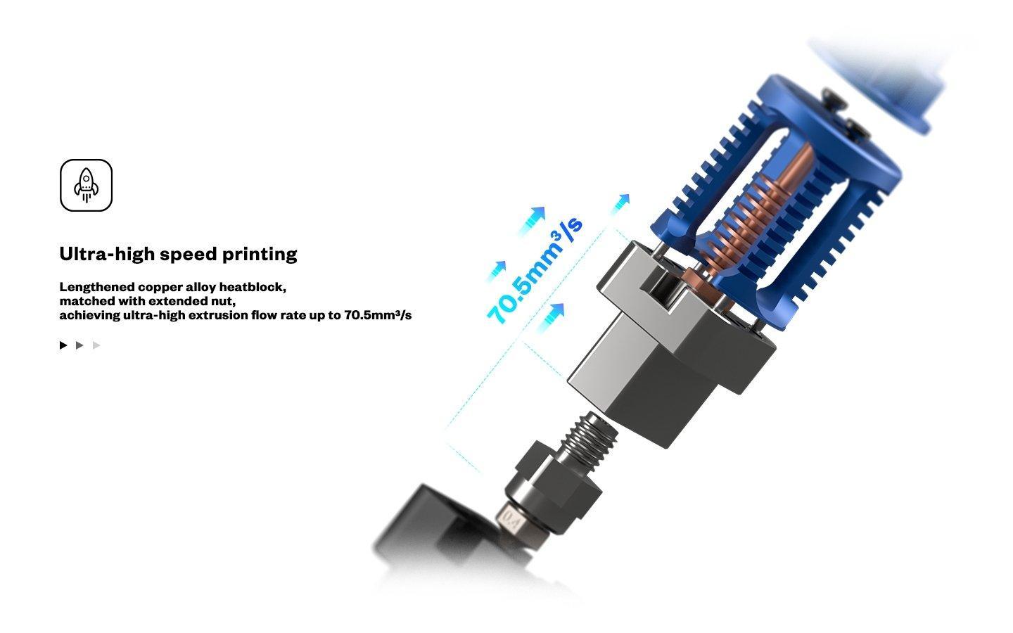 ANTINSKY- PHAETUS Dragon UHF All-Metal Hotend high-temperature 3d printing head 500C Ultra high speed printing head - Antinsky3d